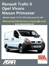Renault Trafic/Opel Vivaro/Nissan Primastar (2001-2006)